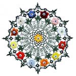 A kaleidoscope style quilt
